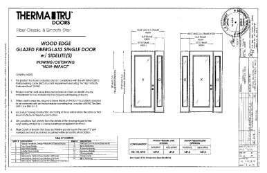 PR Instl Docs FL21133 R2 II (c) Inst 21133.15