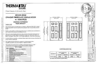 PR Instl Docs FL21133 R2 II (c) Inst 21133.19