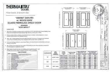 PR Instl Docs FL21133 R2 II (d) Inst 21133.25