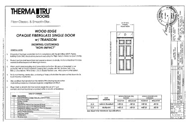PR Instl Docs FL21133 R4 II (d) Inst 21133.17