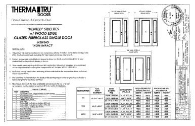 PR Instl Docs FL21133 R7 II (f) Inst 21133.25