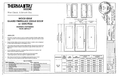PR Instl Docs FL21133 R8 II (g) Inst 21133.37