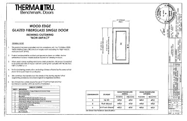 PR Instl Docs FL21135 R5 II (j) Inst 21135.5