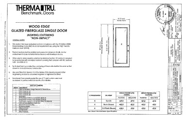 PR Instl Docs FL21135 R5 II (j) Inst 21135.7