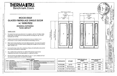 PR Instl Docs FL21135 R5 II (j) Inst 21135.8