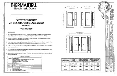 PR Instl Docs FL21135 R5 II (j) Inst 21135.9