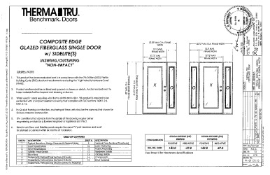 PR Instl Docs FL21135 R5 II (j) Inst 21135.15
