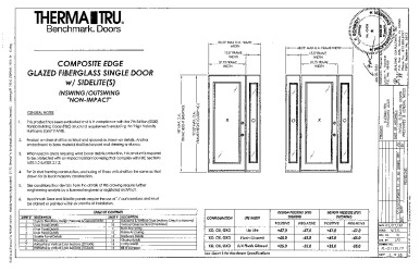 PR Instl Docs FL21135 R5 II (j) Inst 21135.17