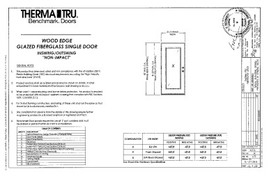 PR Instl Docs FL21135 R0 II (a) Inst 21135.5