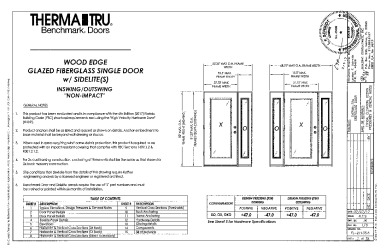 PR Instl Docs FL21135 R1 II (b) Inst 21135.6