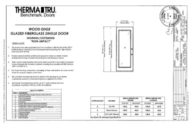 PR Instl Docs FL21135 R1 II (a) Inst 21135.7