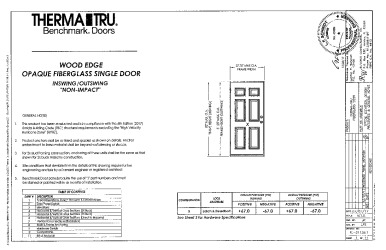 PR Instl Docs FL21135 R2 II (d) Inst 21135.1