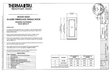 PR Instl Docs FL21135 R2 II (d) Inst 21135.5