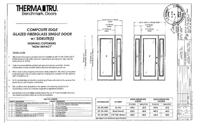 PR Instl Docs FL21135 R4 II (f) Inst 21135.17