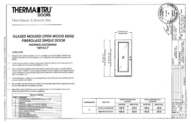 PR Instl Docs FL21138 R6 II (f) Inst 21138.19