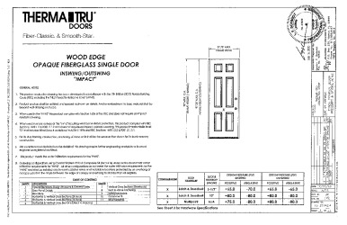 PR Instl Docs FL21142 R2 II (d) Inst 21142.4