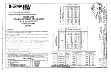 PR Instl Docs FL21142 R2 II (d) Inst 21142.6