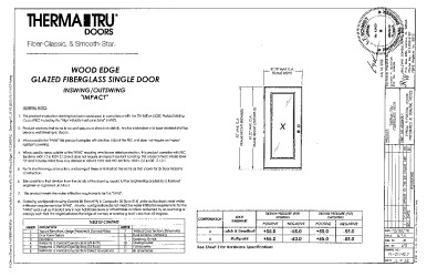 PR Instl Docs FL21142 R2 II (d) Inst 21142.7