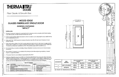 PR Instl Docs FL21142 R1 II Inst 21142.7