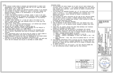 PR Instl Docs FL21144 R3 II 3.25 TB 135d Vertical LMI - Signed DRW