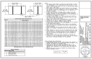 PR Instl Docs FL21144 R3 II TB Deep LMI HVHZ - Signed DRW