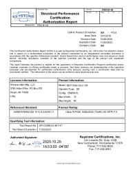 PR CERTIFICATE FL21191 R2 C CAC 588-473 C1R0
