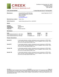 PR TECH DOCS FL21350 R1 AE ATL16001.1 2017 FBC EVAL REPORT SUMMIT UNDERLAYMENTS FINAL