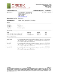 PR Instl Docs FL21350 R2 II ATL16001.2 2017 FBC Eval Report Summit Underlayments final