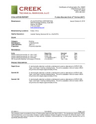PR Instl Docs FL21350 R3 II ATL16001.3 2017 FBC Eval Report Summit Underlayments final