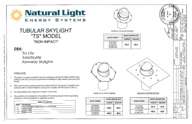 PR Instl Docs FL21361 R3 II (c) Inst 21361.4