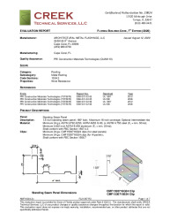 PR Instl Docs FL21367 R3 II AMF16004.3c 2020 FBC Eval Standing Seam final