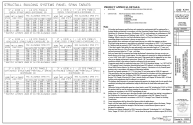 PR Instl Docs FL21443 R4 II 2020 FBC Structall 3x030x1lb
