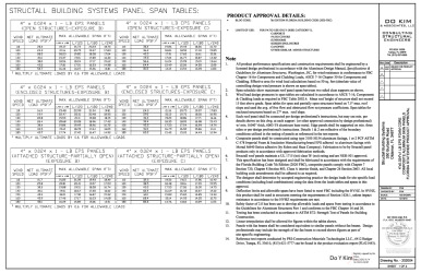 PR Instl Docs FL21443 R4 II 2020 FBC Structall 4x024x1lb