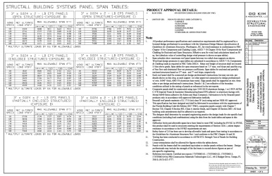 PR Instl Docs FL21443 R2 II 2017 FBC Structall 3in-024-2LBS panel Installation