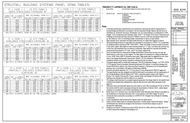 PR Instl Docs FL21443 R3 II 2017 FBC Structall 3in-030-1LBS panel Installation DWG