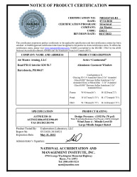 PR CERTIFICATE FL21455 R5 C CAC NI014147.01-R1