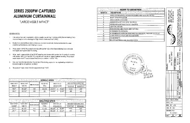 PR Instl Docs FL21463 R2 II FL21463.1 SUN 2500PW - Large Missile Impact