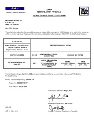 PR CERTIFICATE FL21637 R10 C CAC APC  16574