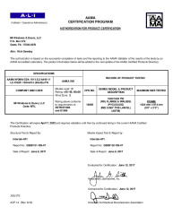 PR CERTIFICATE FL21639 R2 C CAC APC  16695
