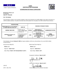 PR CERTIFICATE FL21639 R5 C CAC APC  16389