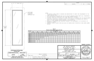 PR Instl Docs FL21707 R2 II 08-03039