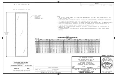 PR Instl Docs FL21707 R2 II 08-03040