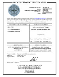 PR CERTIFICATE FL21837 R3 C CAC NI013877.08
