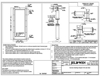 PR Instl Docs FL21838 R2 II Custom Aurora Fiberglass IS GLZ LMI FBC AS TESTED 1-24-17