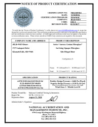 PR CERTIFICATE FL21838 R6 C CAC NI013409-R1