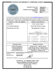 PR CERTIFICATE FL21838 R6 C CAC NI013907.08
