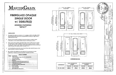PR Instl Docs FL21852 R7 II (e) Inst 21852.22