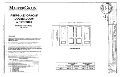 PR Instl Docs FL21852 R7 II (e) Inst 21852.23