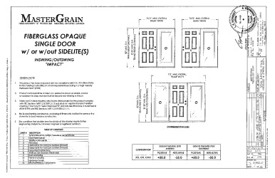PR Instl Docs FL21852 R7 II (e) Inst 21852.37