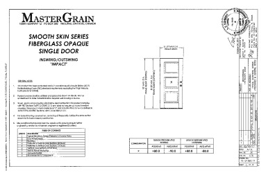 PR Instl Docs FL21852 R1 II (b) Inst 21852.17